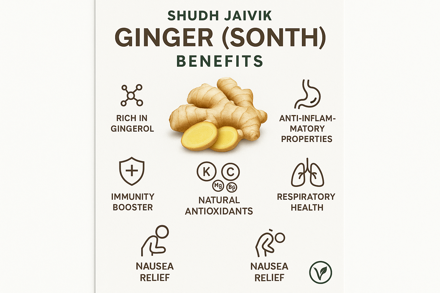 Benefits and nutritional information infographic