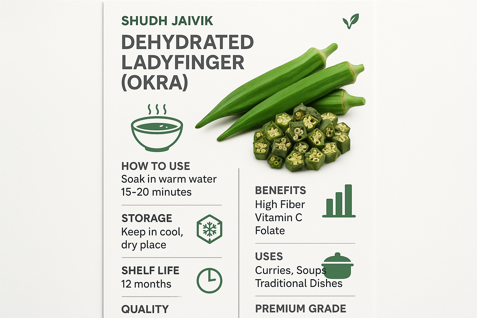 Complete product infographic with usage instructions, storage, benefits and quality information