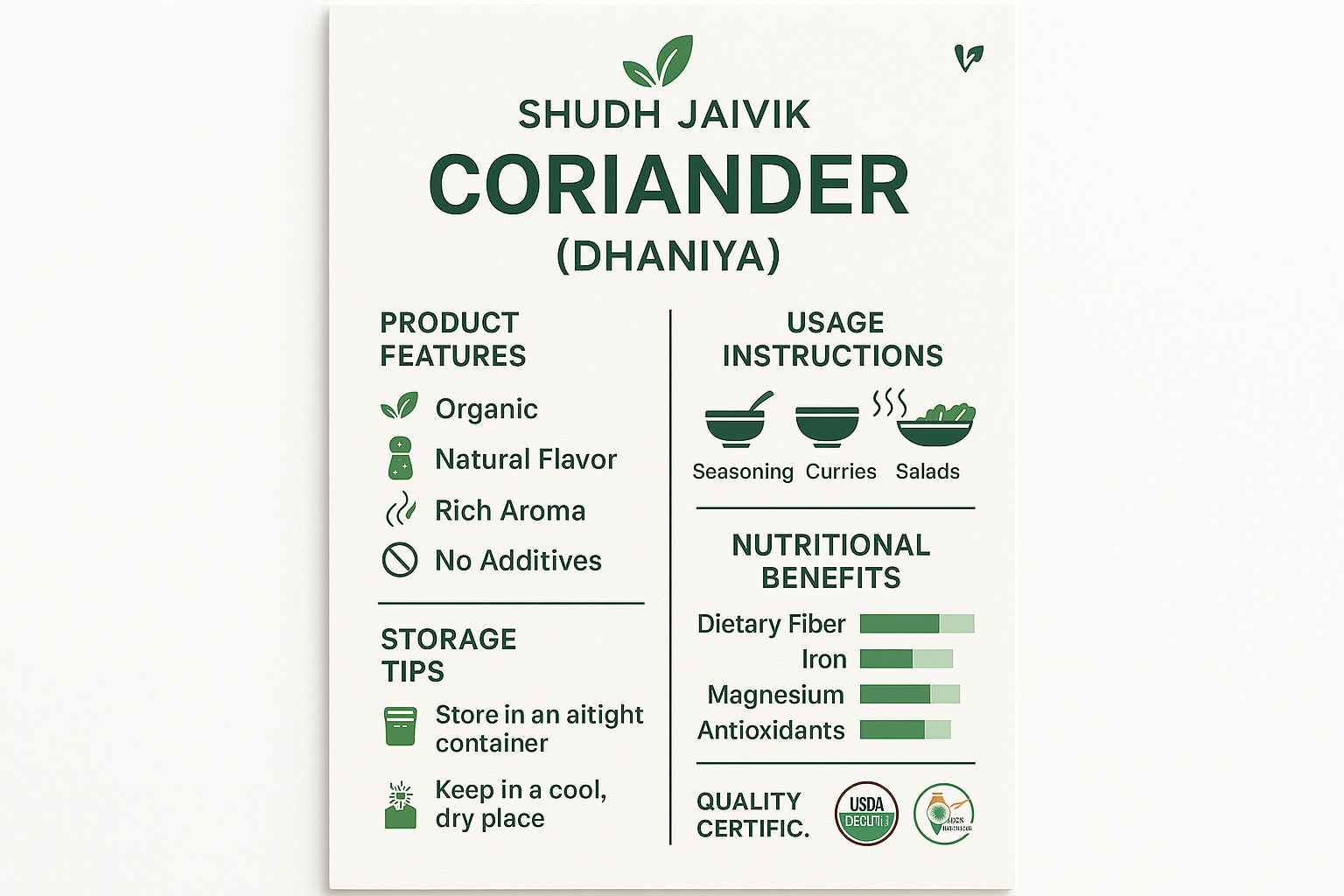 Complete Product Infographic