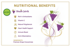 Nutritional Benefits