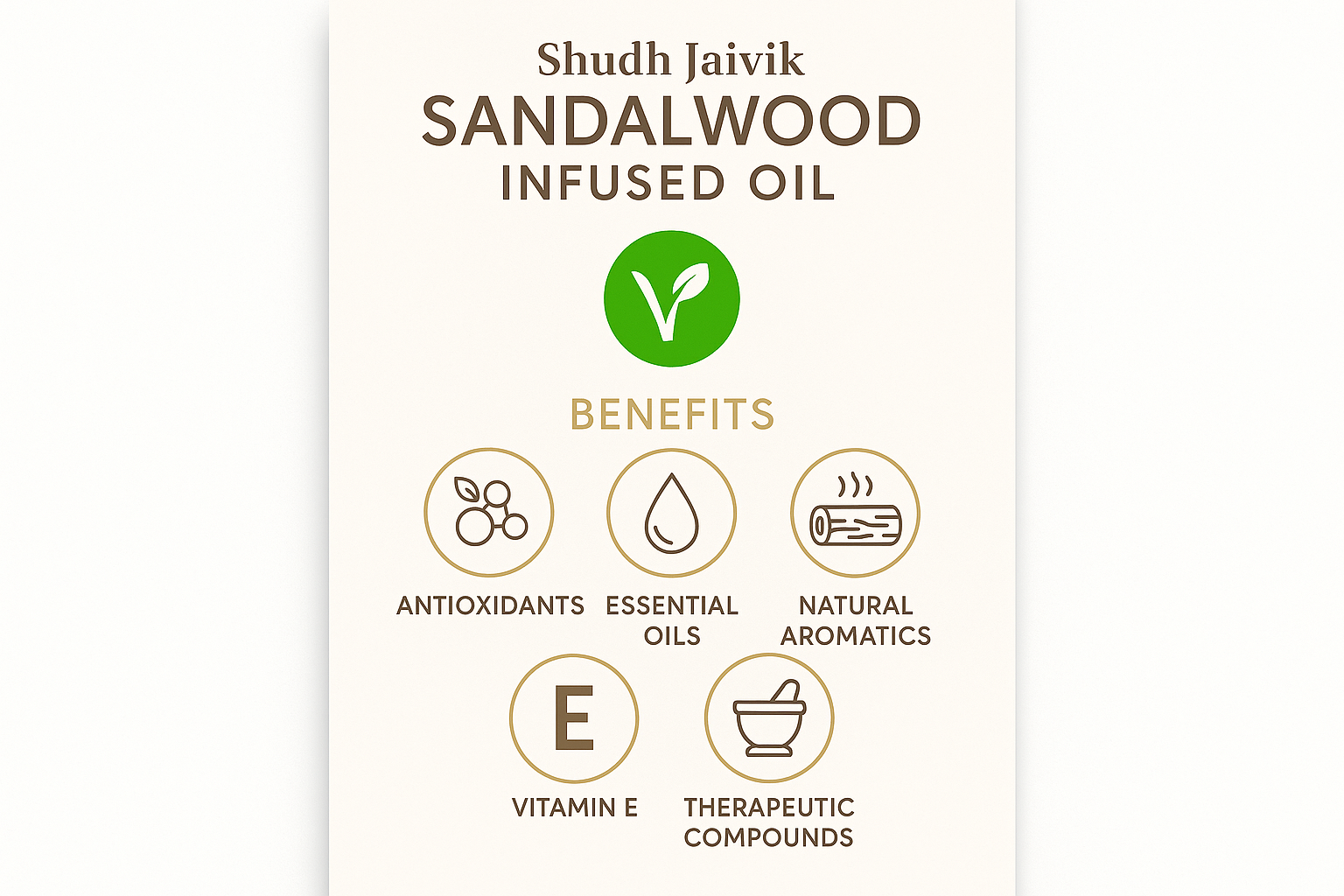 Product Benefits Infographic