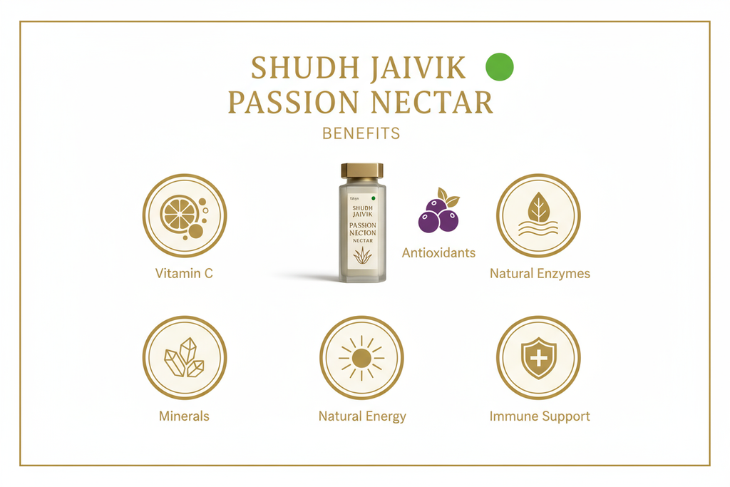 Benefits & Ingredients Infographic