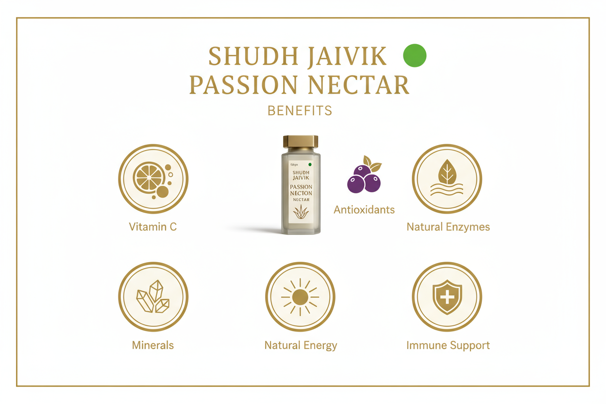 Benefits & Ingredients Infographic