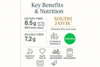Benefits & Nutrition