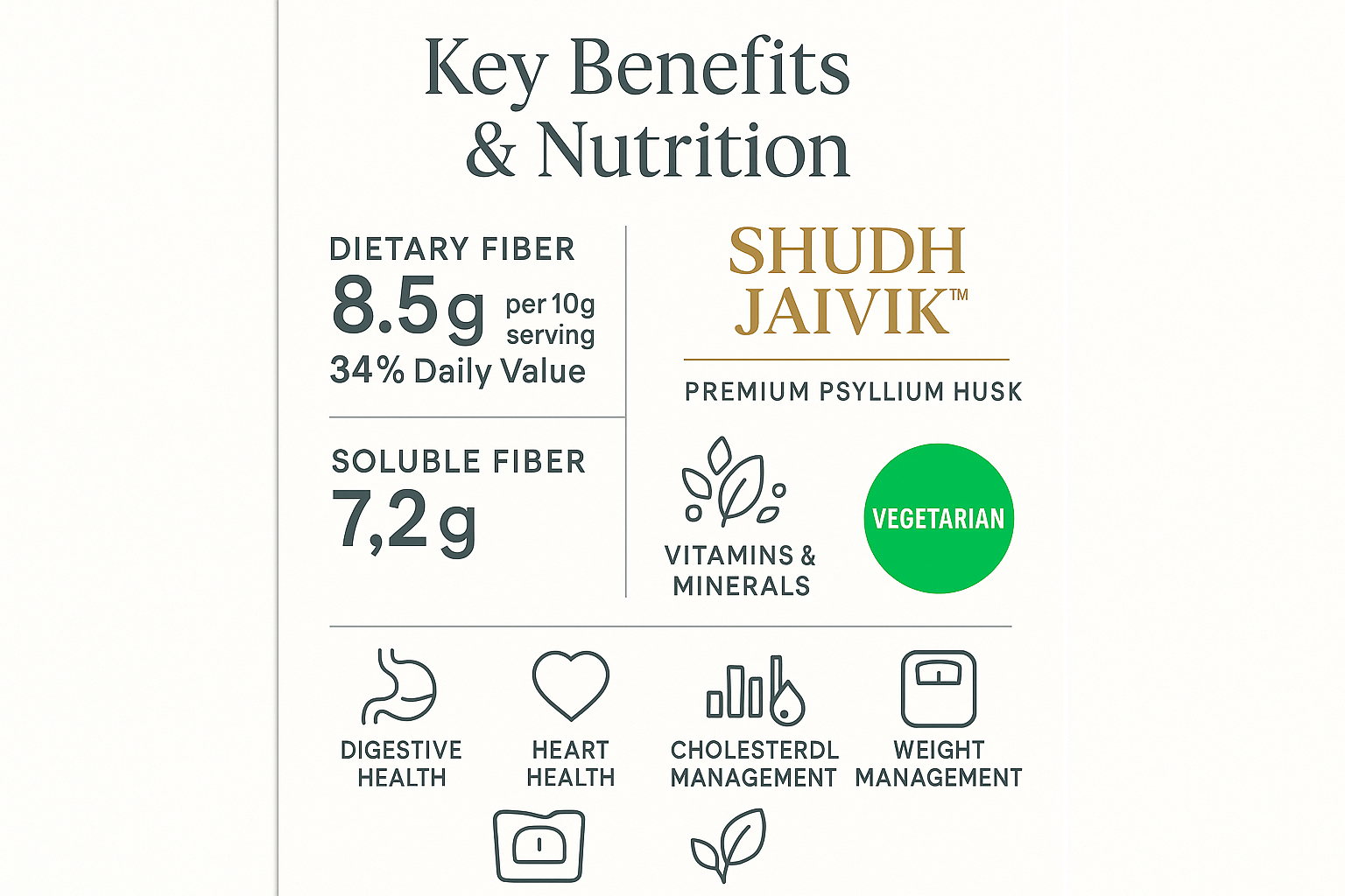 Benefits & Nutrition