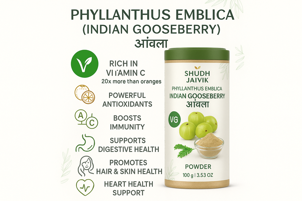 Benefits & Nutrition