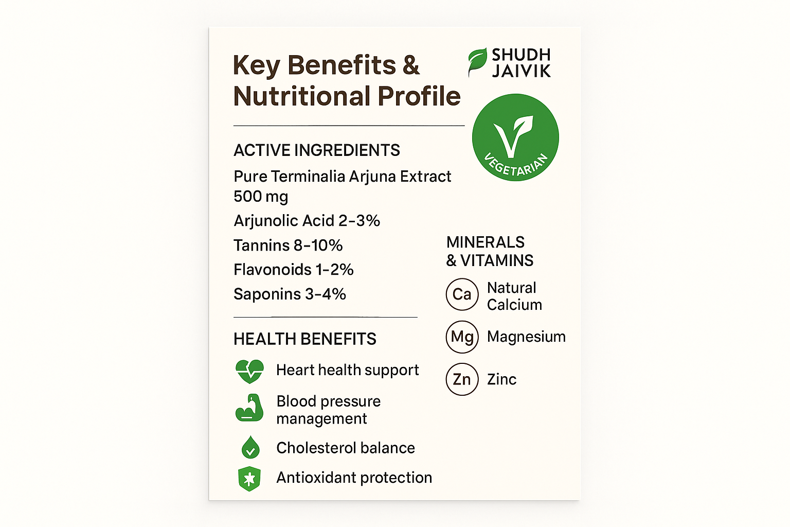 Benefits & Ingredients