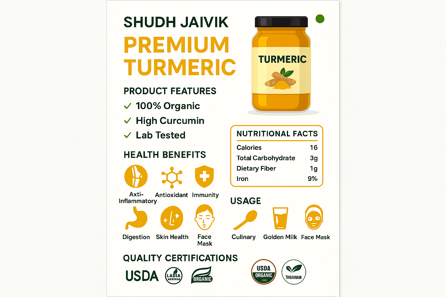 Complete Infographic