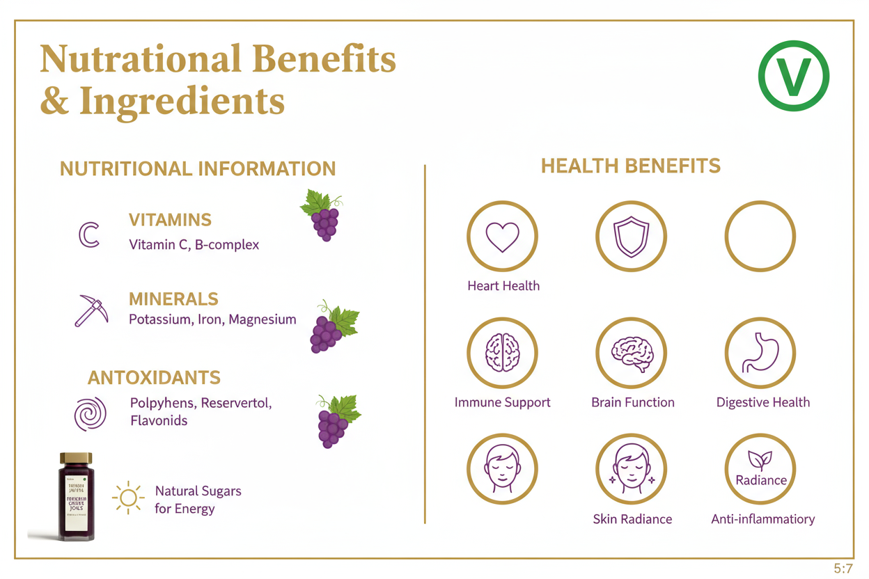 Benefits & Ingredients