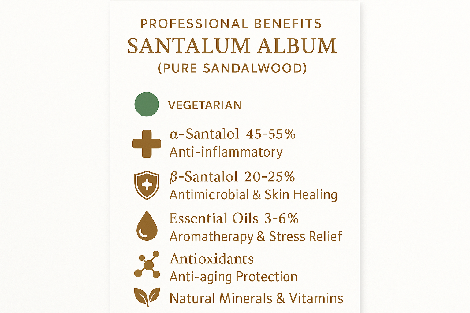 Benefits & Ingredients