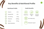 Benefits and Nutrition