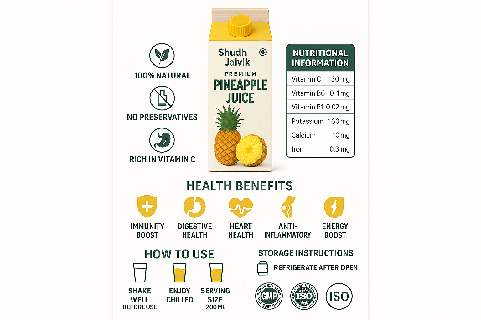 Complete Product Infographic