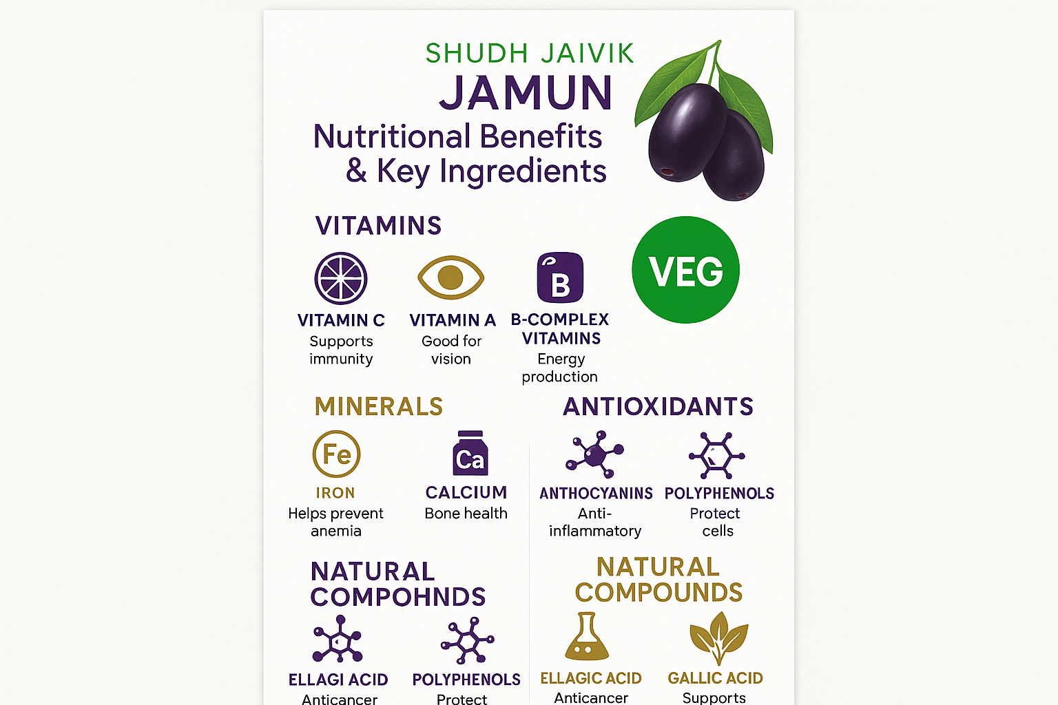 Nutritional Benefits