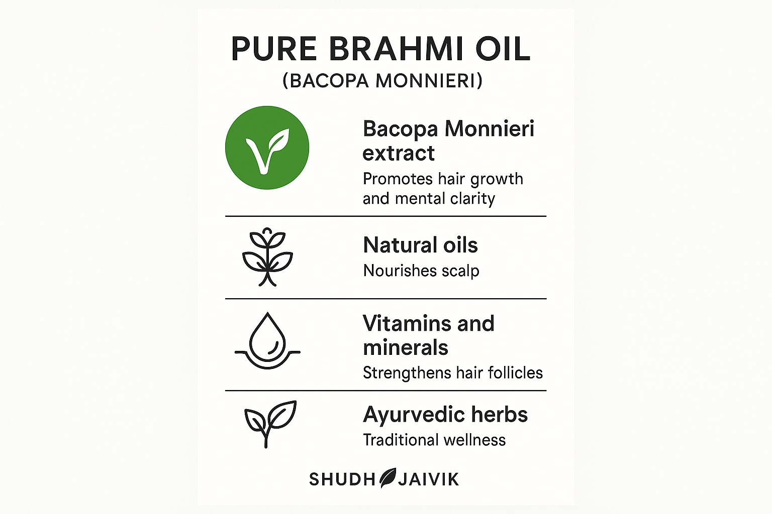 Benefits & Ingredients - Brahmi Oil