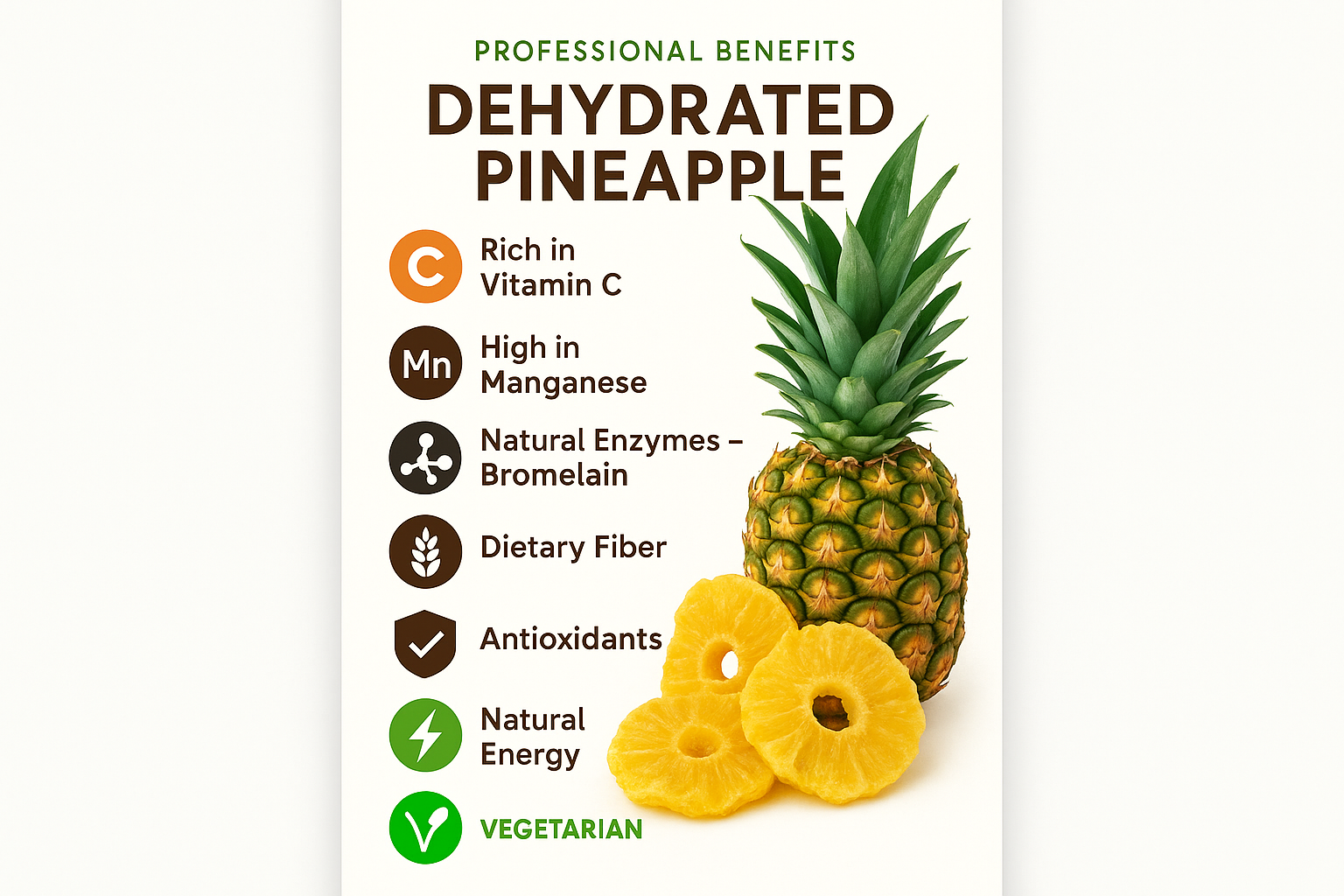 Benefits & Ingredients