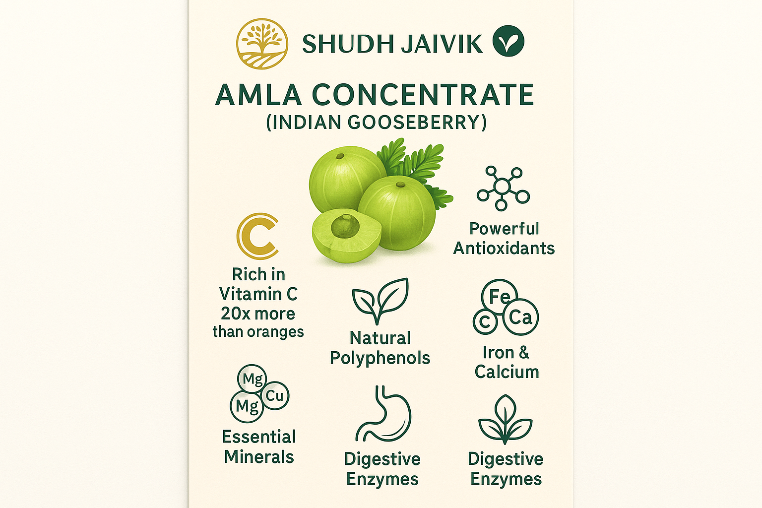 Benefits & Ingredients