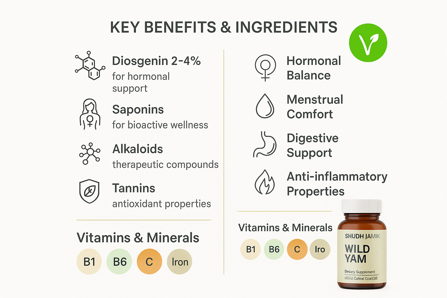Benefits & Ingredients