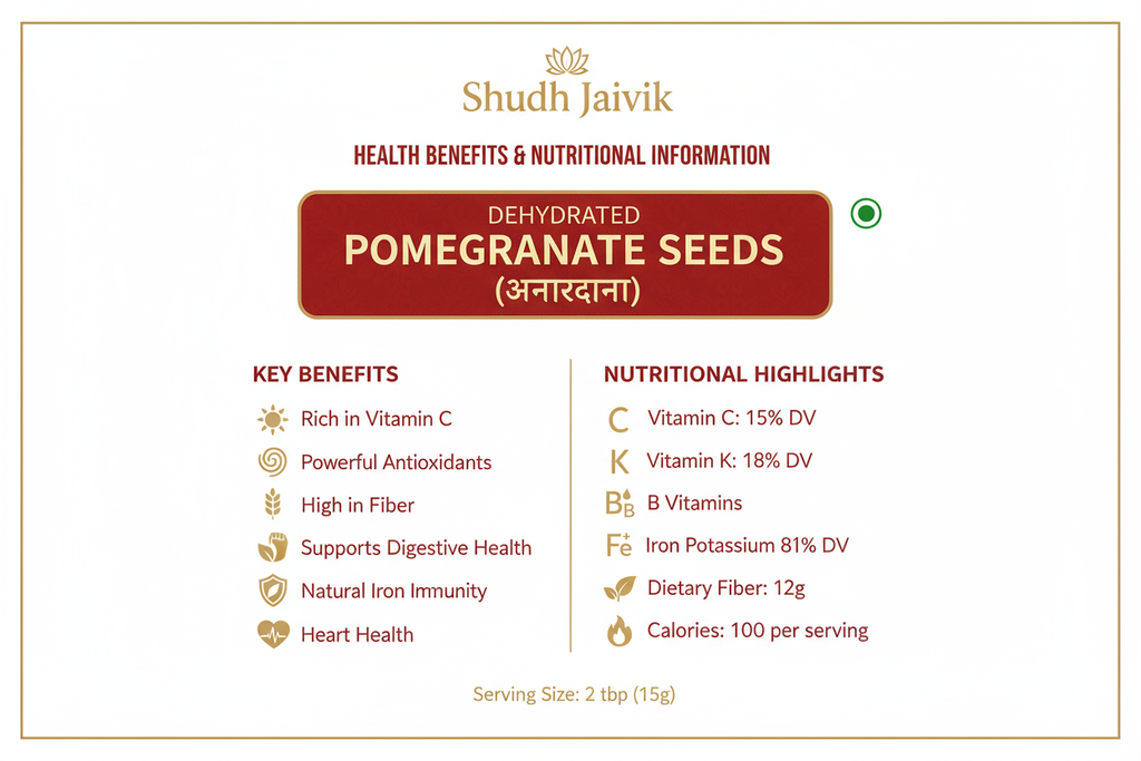 Health Benefits & Nutrition