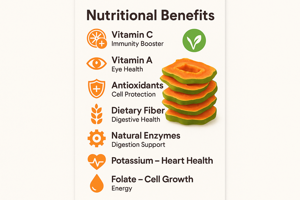 Nutritional Benefits