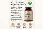 Benefits & Ingredients