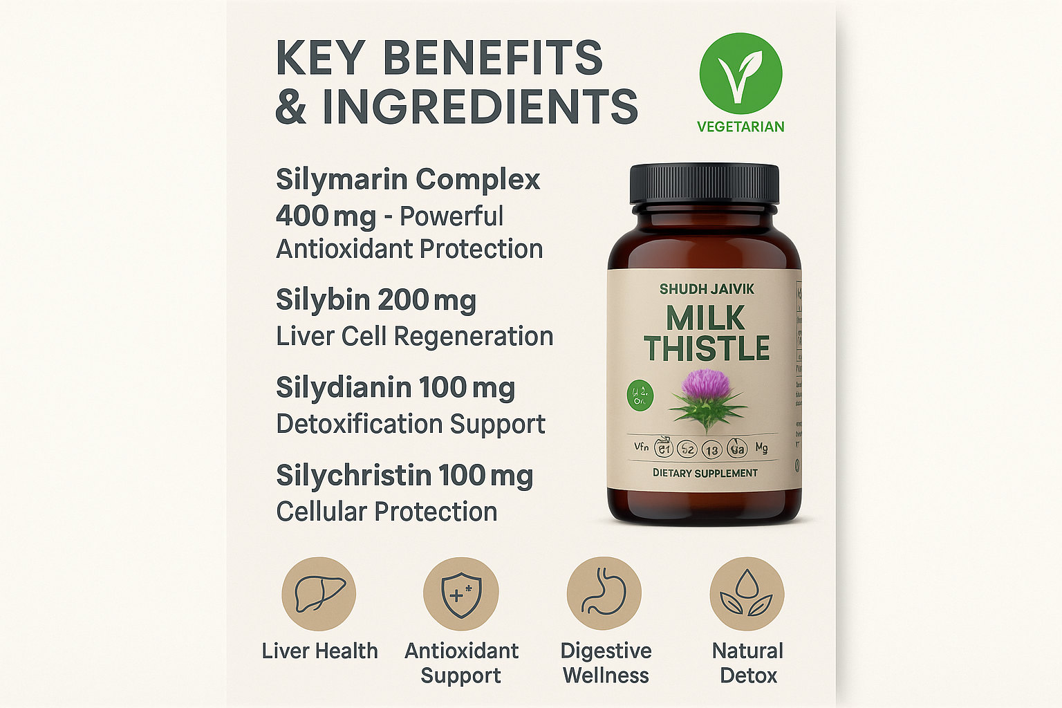Benefits & Ingredients