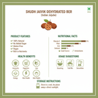 Complete Infographic