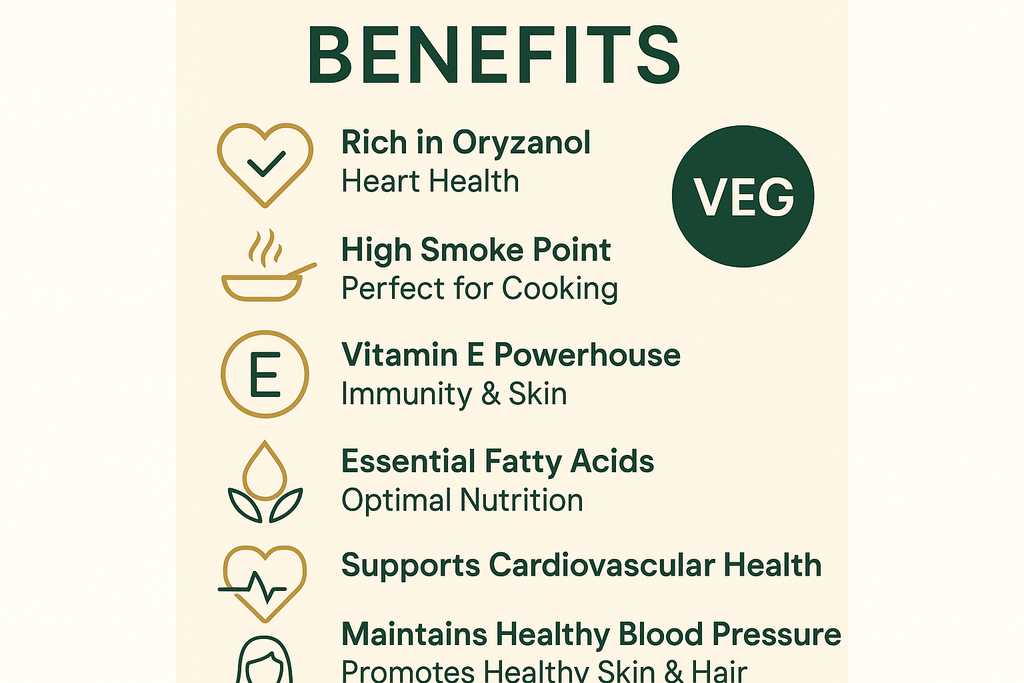 Benefits & Ingredients