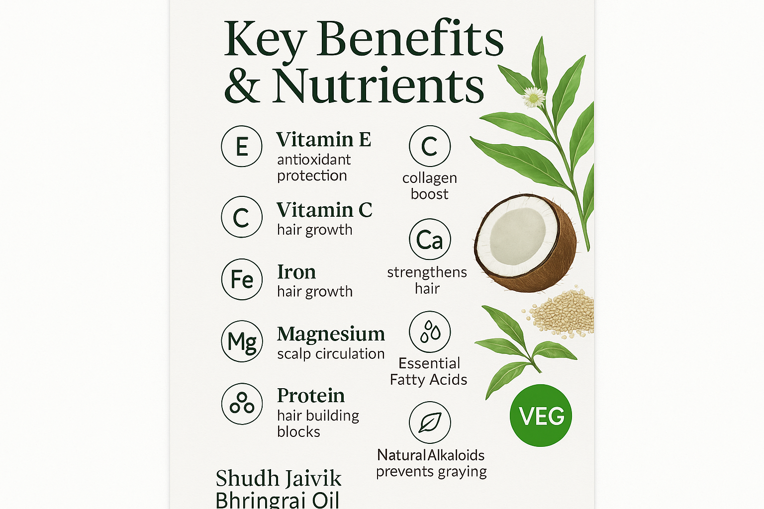 Benefits & Nutrients