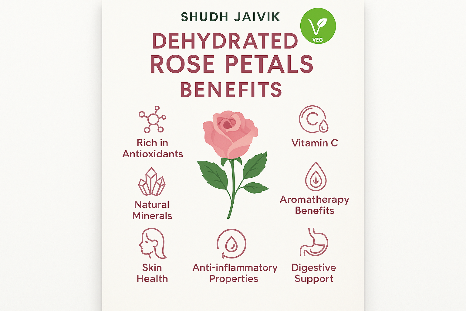 Benefits and Ingredients