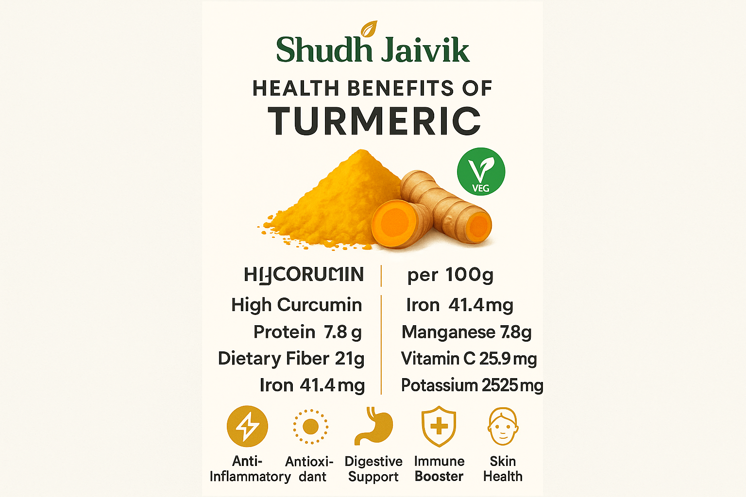 Benefits & Nutrition