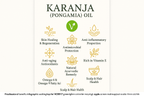Product Benefits & Ayurvedic Properties