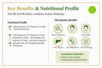 Benefits and Nutritional Profile