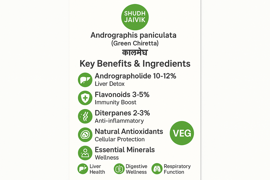 Benefits & Ingredients