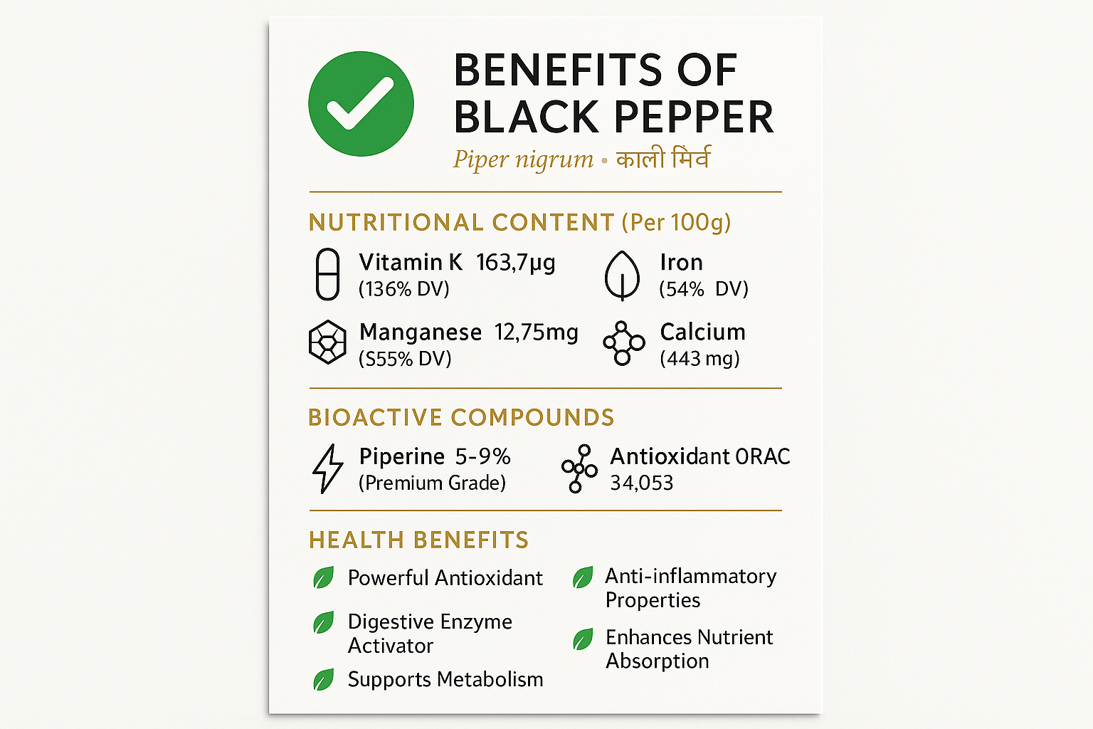 Benefits - Nutritional Information