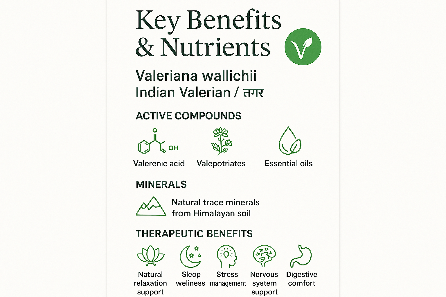 Benefits & Ingredients