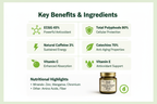 Benefits - Ingredients & Vitamins