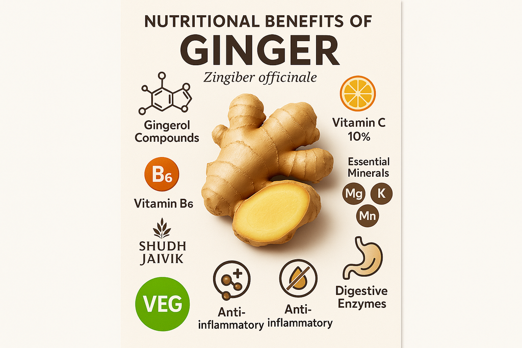 Nutritional Benefits