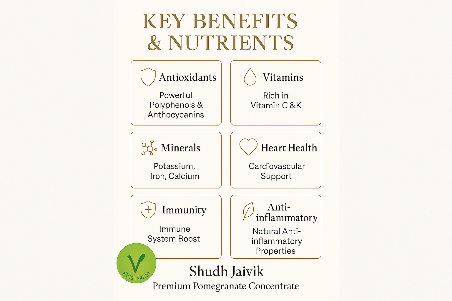 Benefits & Ingredients