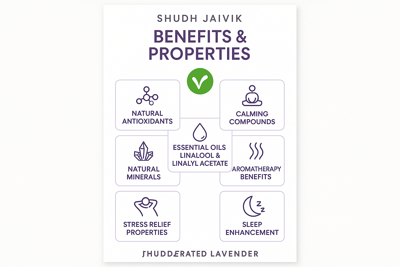 Benefits & Ingredients