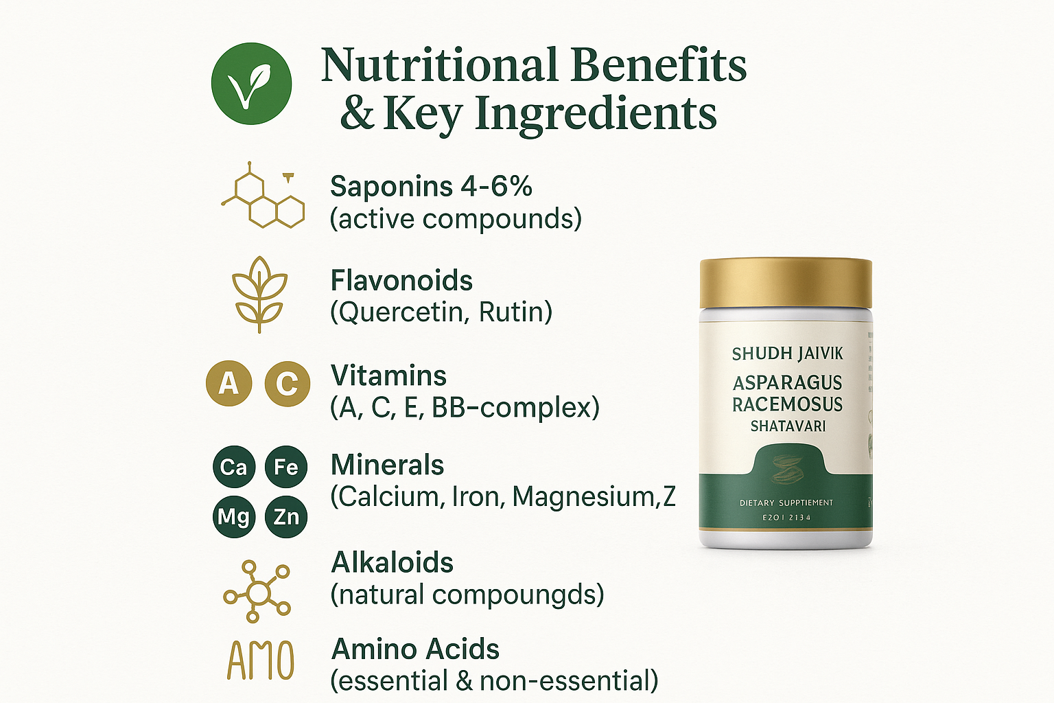 Nutritional Benefits & Ingredients