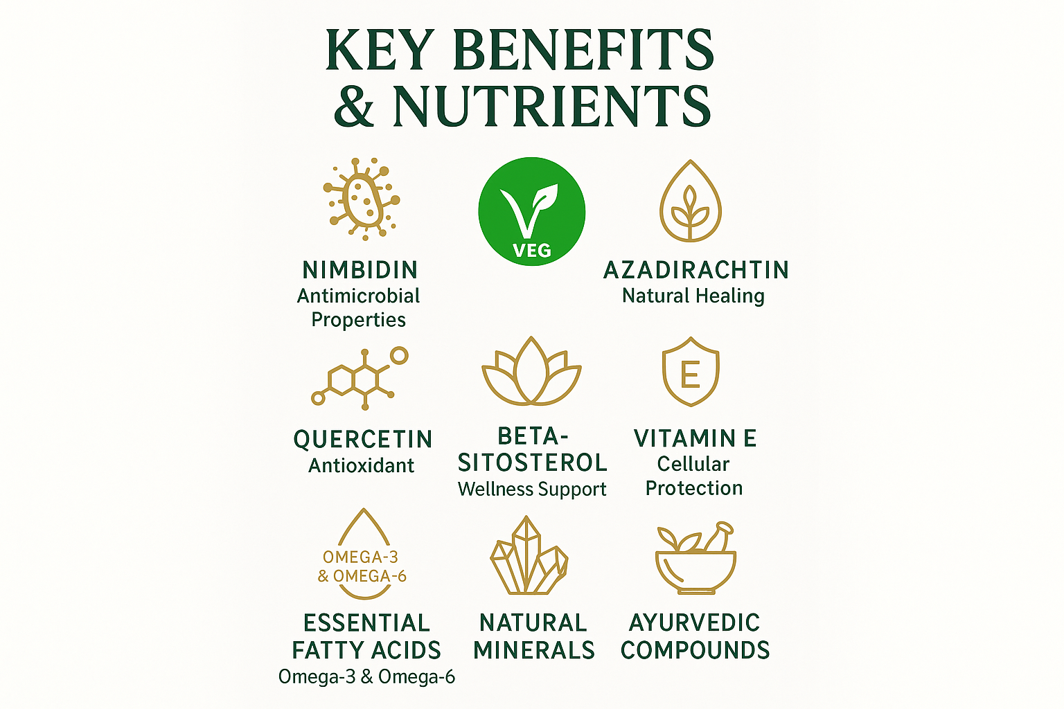 Benefits & Nutrients