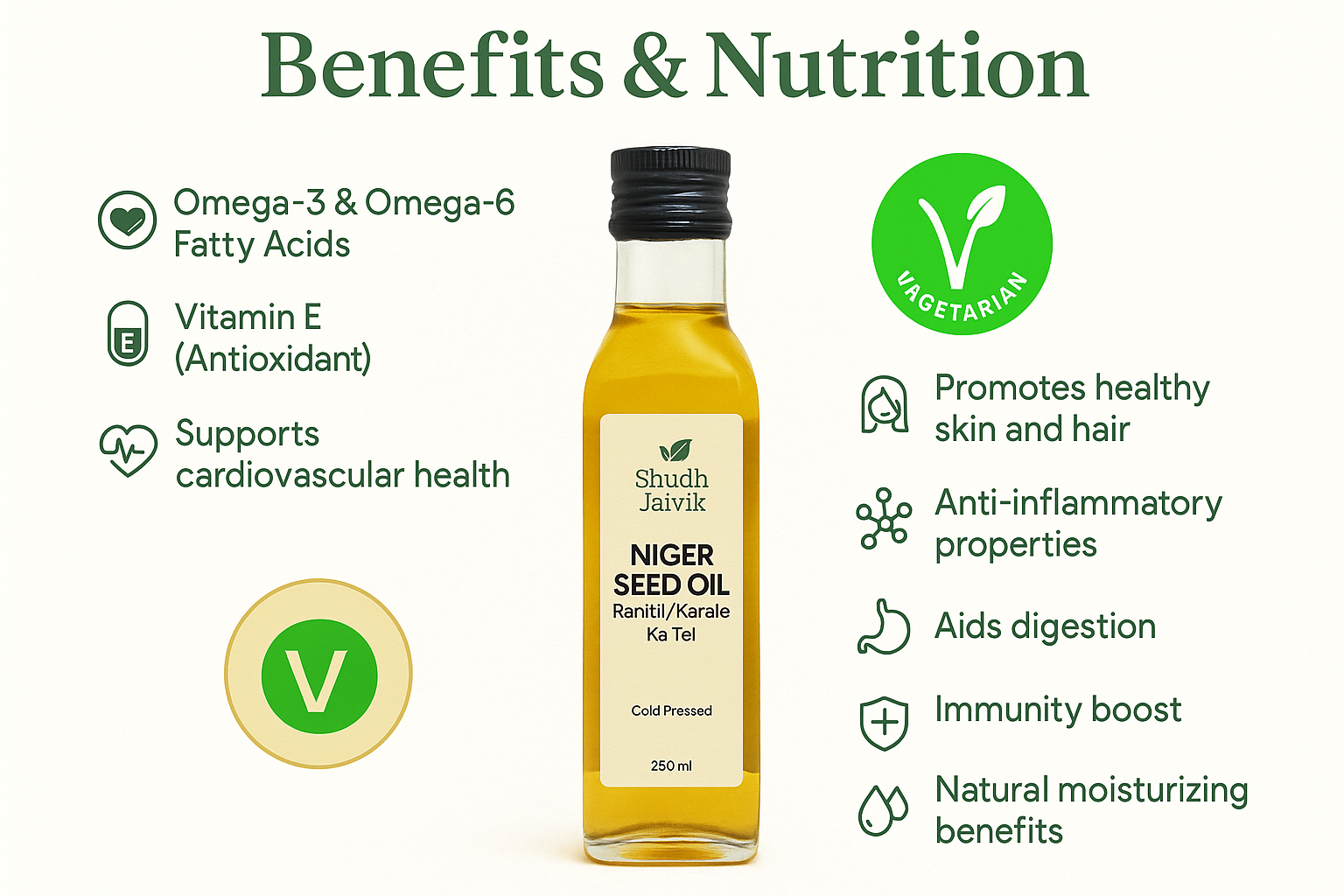 Benefits & Nutrition