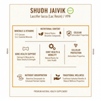 Benefits & Ingredients