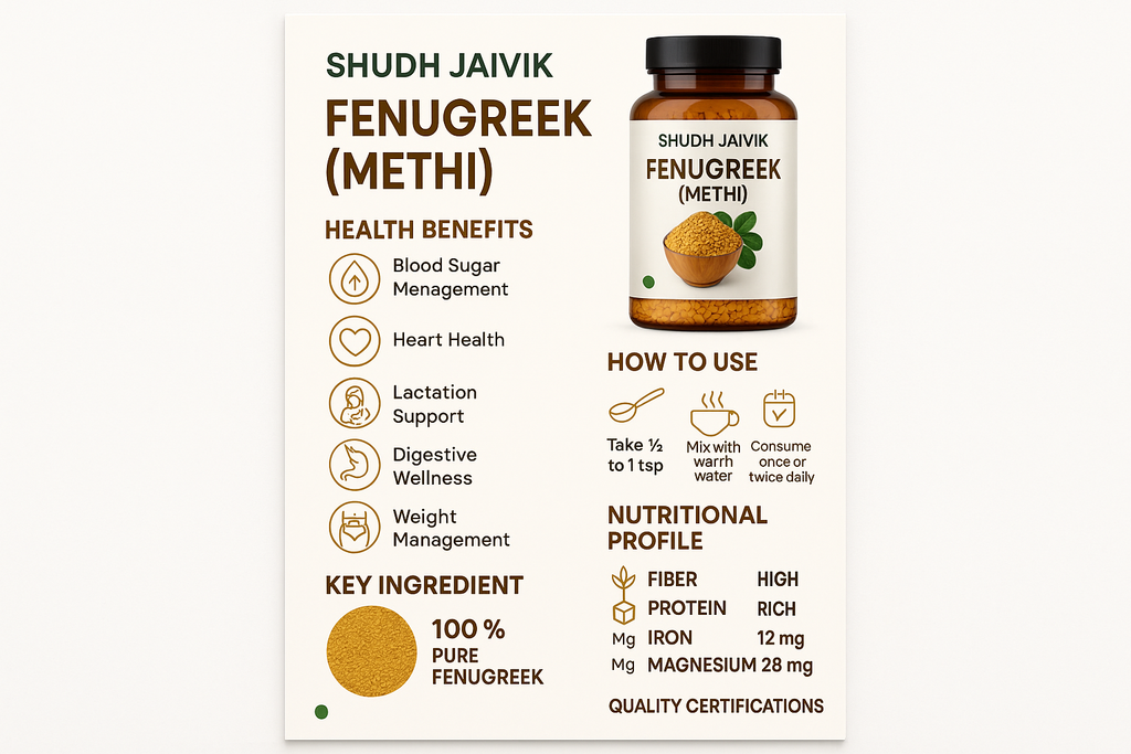 Complete Infographic