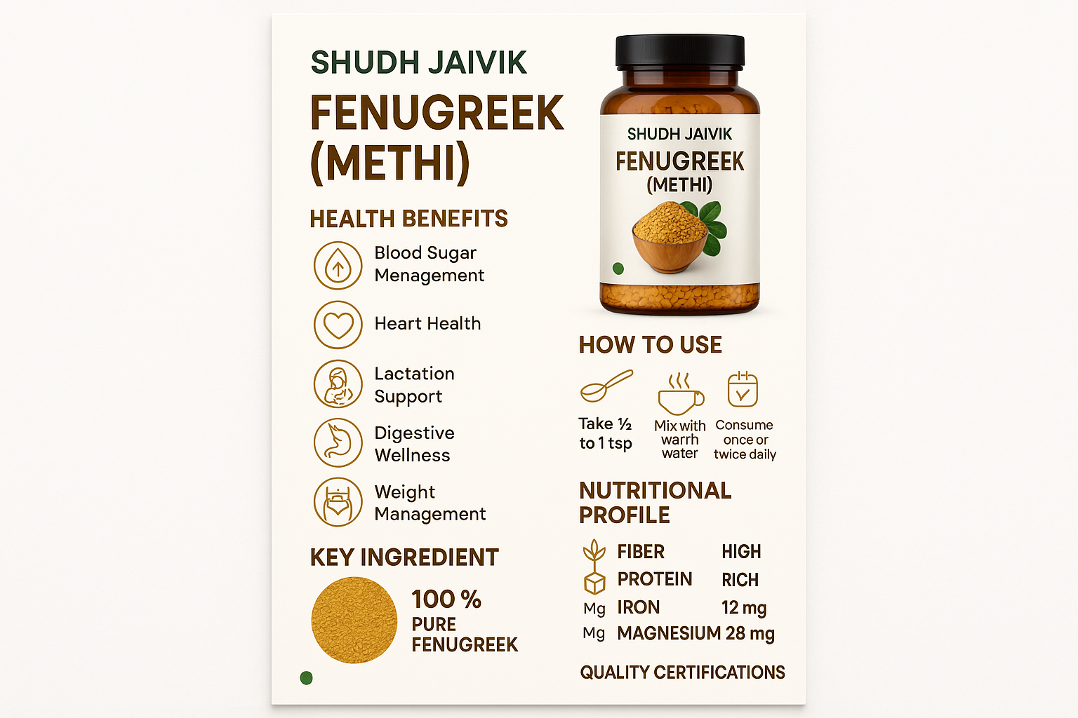 Complete Infographic