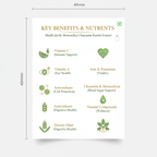 Benefits & Nutrients