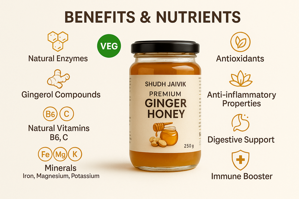 Benefits & Nutrients