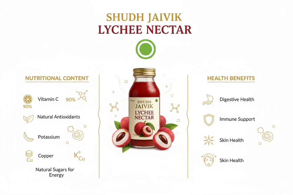 Health Benefits & Ingredients