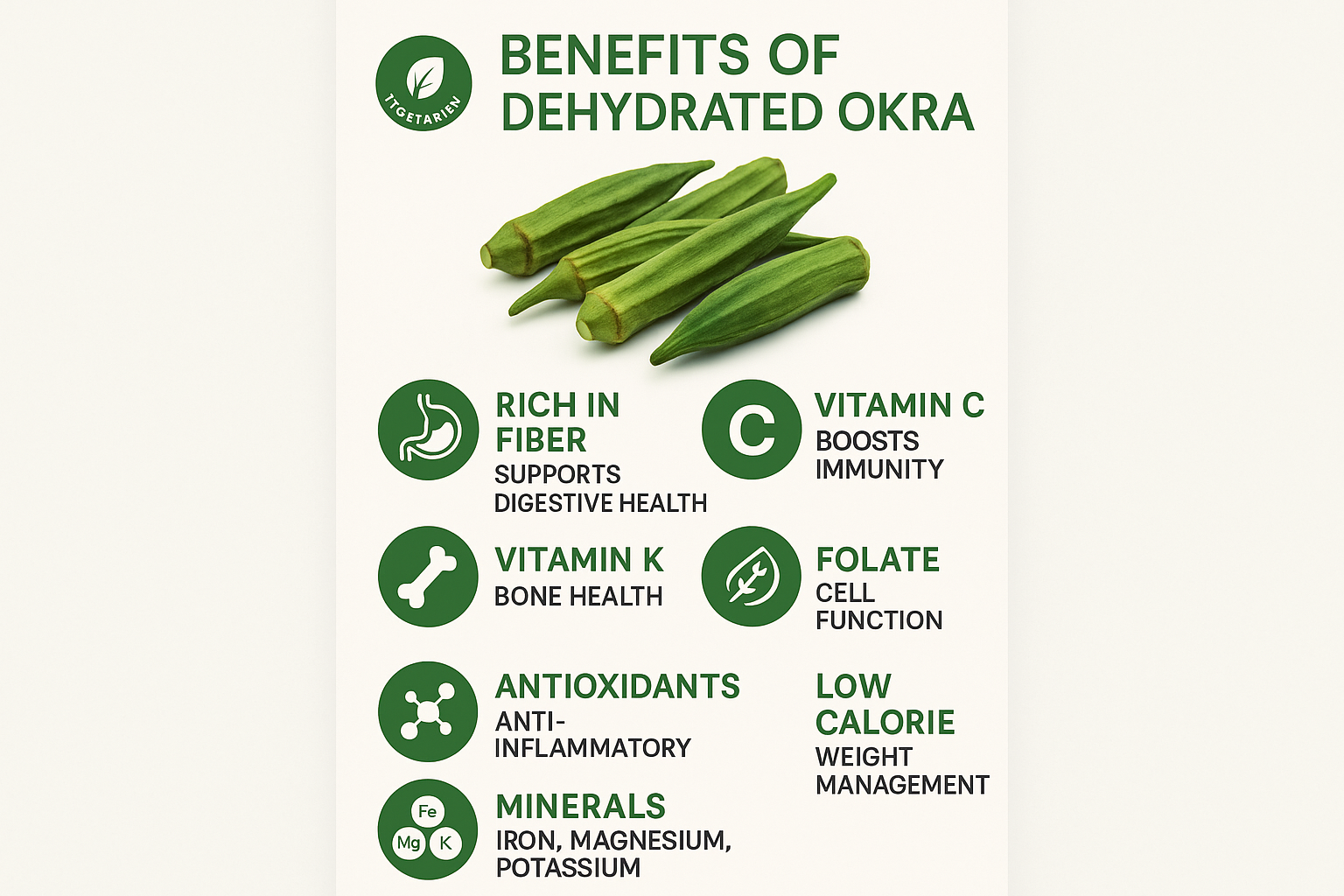 Nutritional benefits infographic showing vitamins, minerals and health advantages