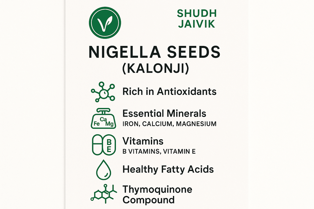 Product Benefits and Nutrition